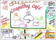 Outputs from the Ciliopathy Cafe