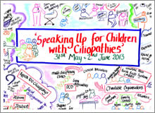 Speaking up for Children - Conference Talks Part 1
